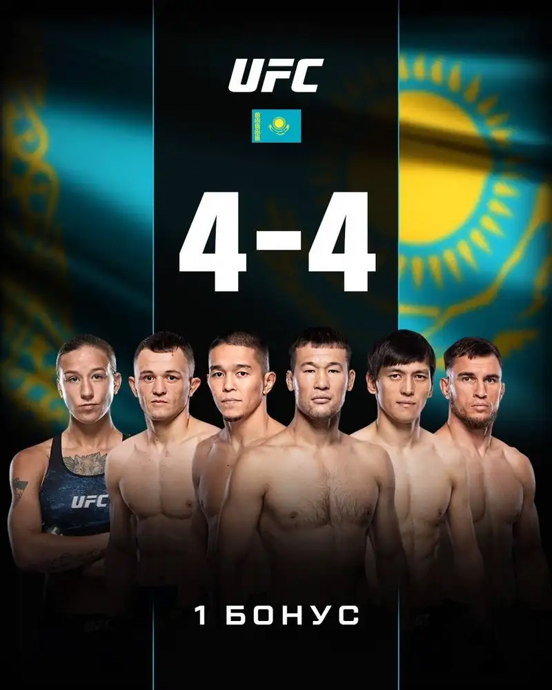 Казахстан в UFC-2024