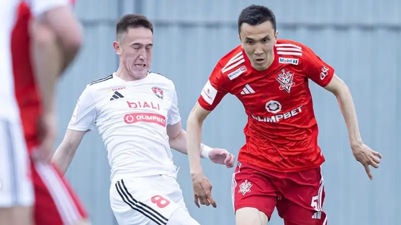 Актобе планирует трансферы