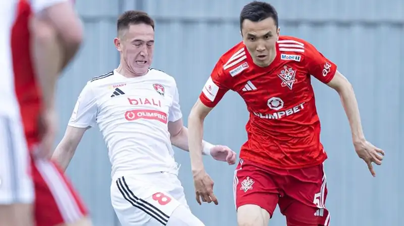 Сколько выделено денег клубам