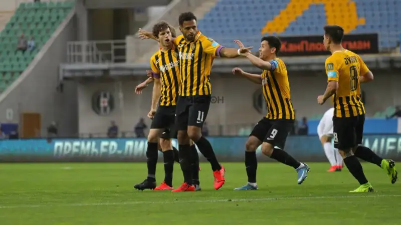 "Кайрат" намерен пошуметь в ЛЧ