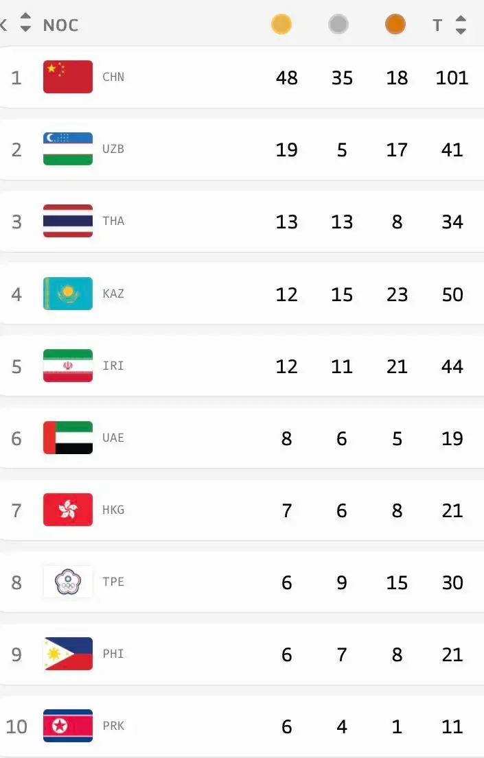 Фото: скриншот