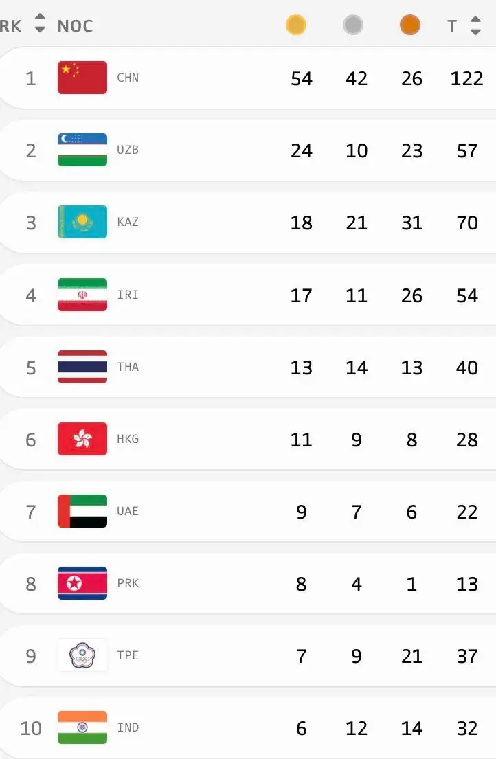 Фото: скриншот