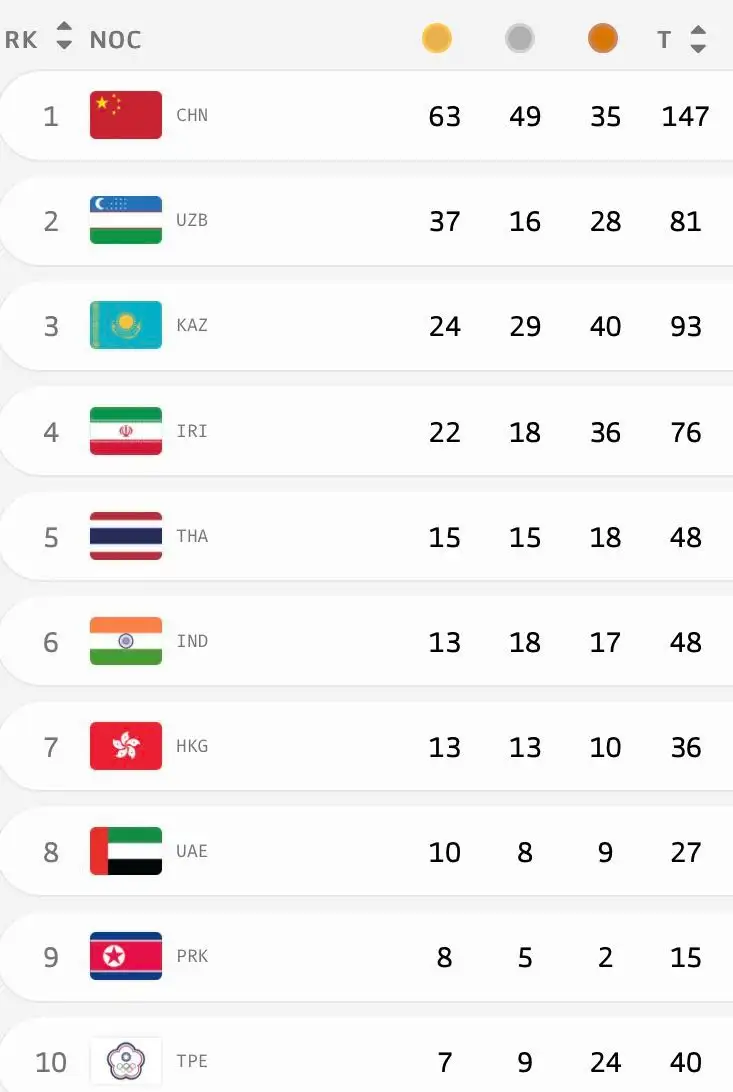 Фото: скриншот