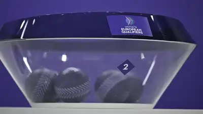 Жеребьевка ЧМ