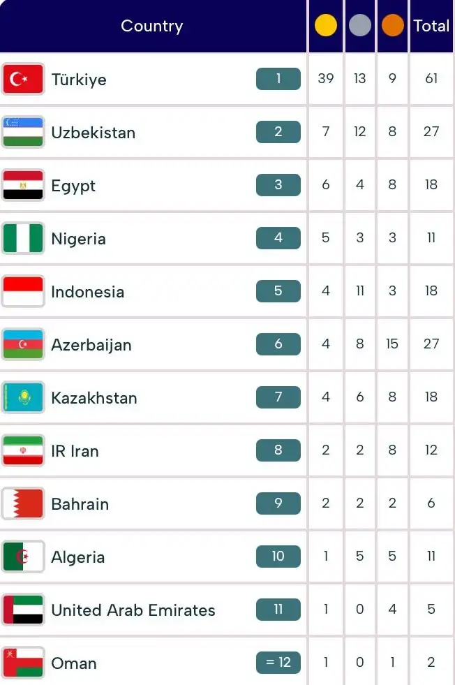 Фото: скриншот