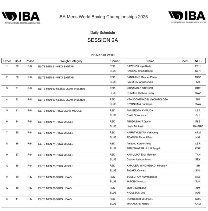 Расписание боя Юсупова