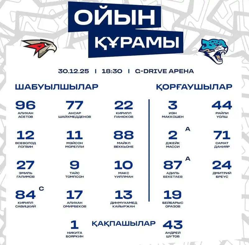 Состав "Барыса" на матч с "Авангардом", фото - Новости Sportarena.kz от 30.12.2025 17:31