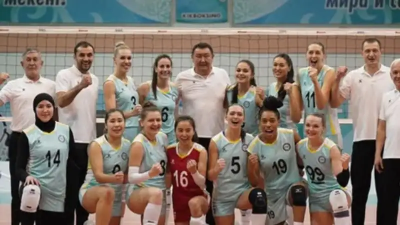 Страшным разгромом завершился матч "Турана" в Лиге чемпионов