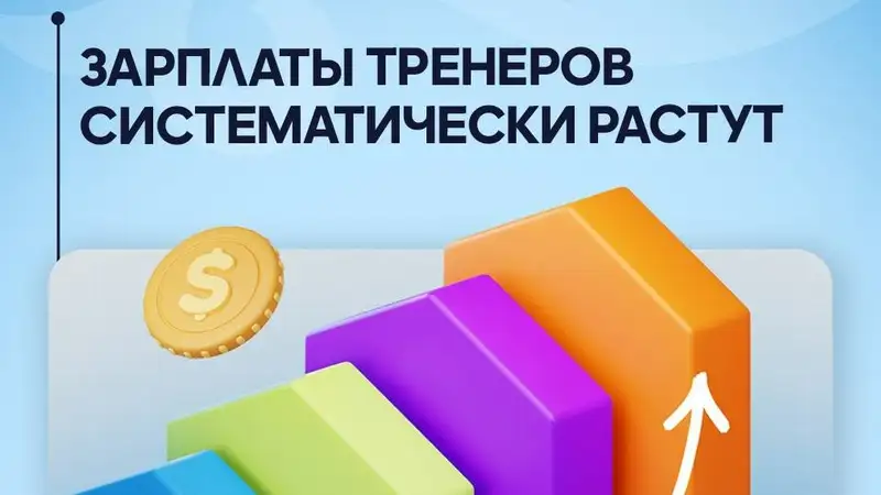 На 30% повысится зарплата тренеров ДЮСШ в Казахстане